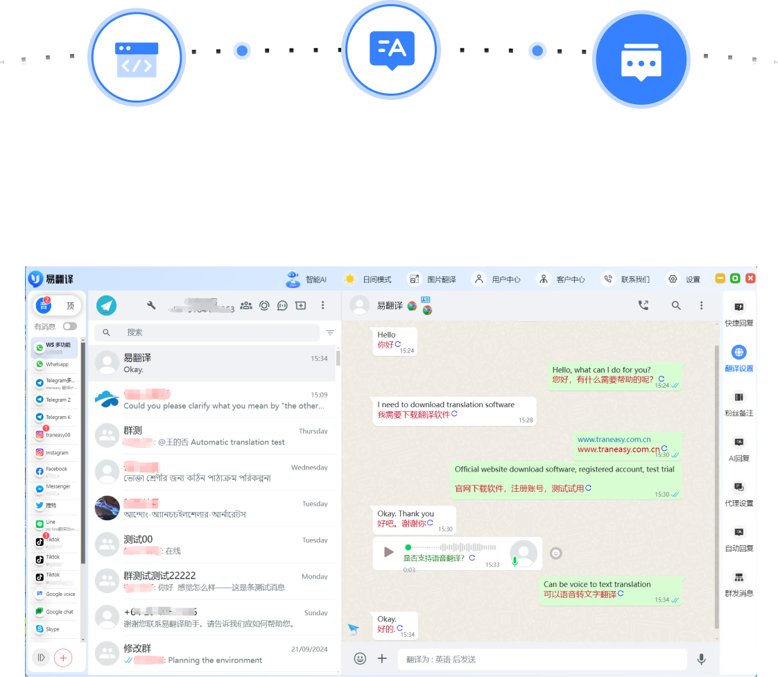 易翻译科研怎么用? 易翻译科研怎么用?
